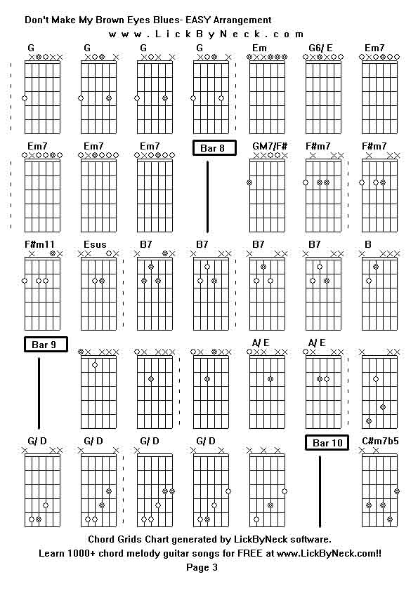 Chord Grids Chart of chord melody fingerstyle guitar song-Don't Make My Brown Eyes Blues- EASY Arrangement,generated by LickByNeck software.